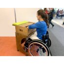 ManuTherm Box Set - Handtherapie