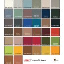 Therapieliege Kingsize Novum Plus E1 - HWK Therapieliegen