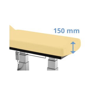 mit mehrlagiger Luxuspolsterung, 150 mm, + 4 mm Einstiegshöhe
