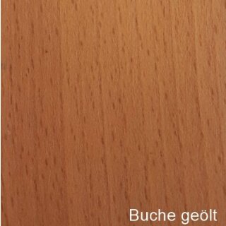 buche geölt